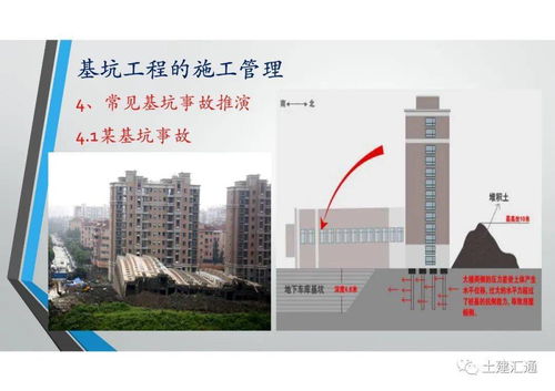 地下工程施工管理要點